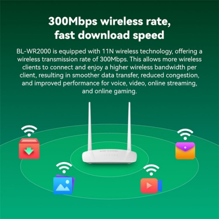 LB-LINK WR2000 300M WiFi Extender Booster Dual Antenna High Speed Wireless Router LB-LINK WR2000 300M WiFi Extender Booster Dual Antenna High Speed Wireless Router